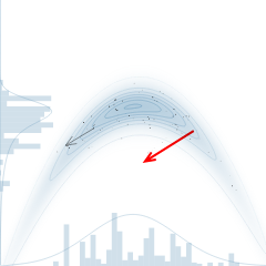Differential Evolution Metropolis (Z)